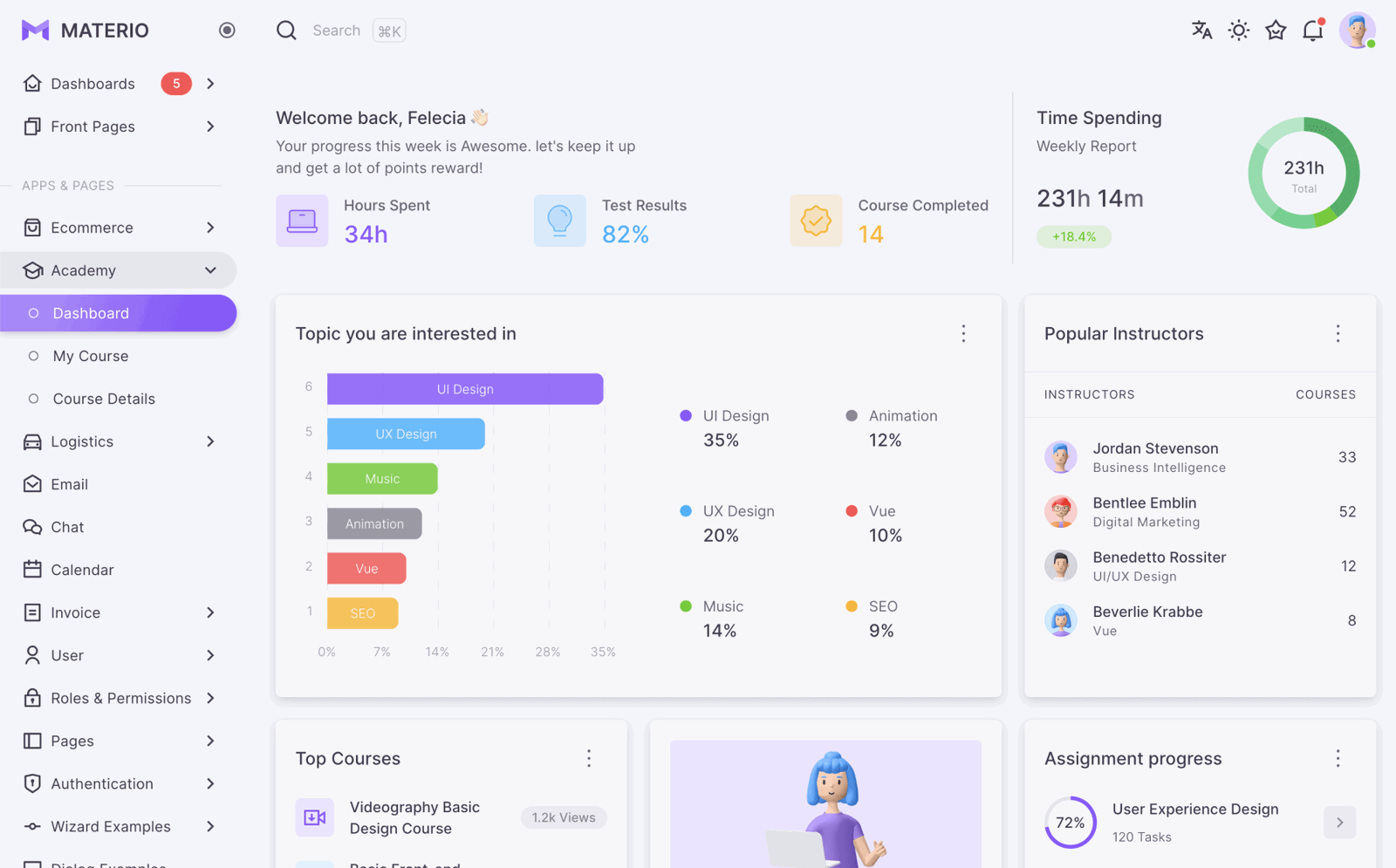 Materio - Figma UI Kit & Admin Dashboard Builder